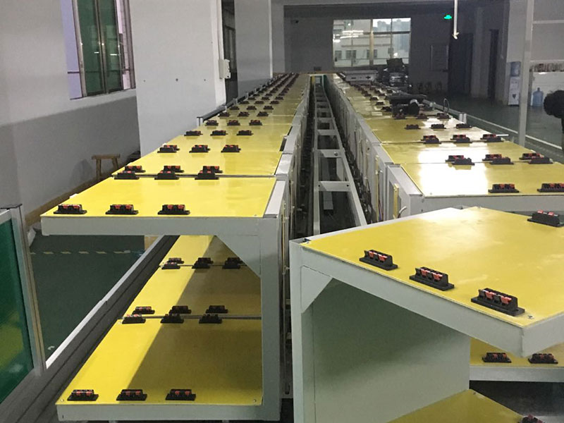 老化線解決方案